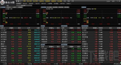 CCTV放心A股,CCTV放心A股下载,CCTV放心A股官方下载