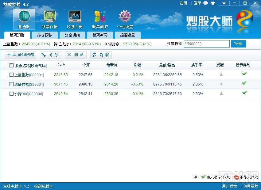 炒股大师,炒股大师下载,炒股大师官方下载