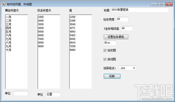 制作柱形图工具,制作折线图工具,制作扇形图工具