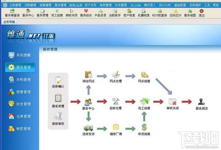 笛佛电脑,笛佛电脑行业管理软件,笛佛电脑行业管理软件下载,笛佛电脑行业管理软件官方下载