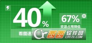 win7看图软件,看美图,美图自己看.
