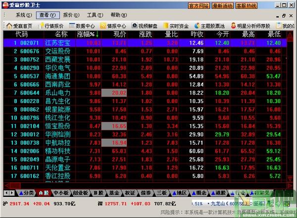 爱赢360炒股卫士,爱赢炒股卫士