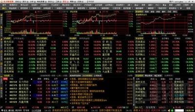 东方财富通,东方财富通炒股软件,通炒股软件,财富通