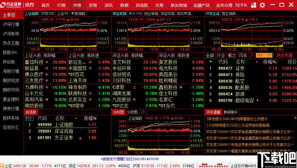 方正证券小方下载,股票软件