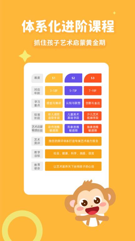 猴猴画官方版下载,猴猴画,美术app,课堂app