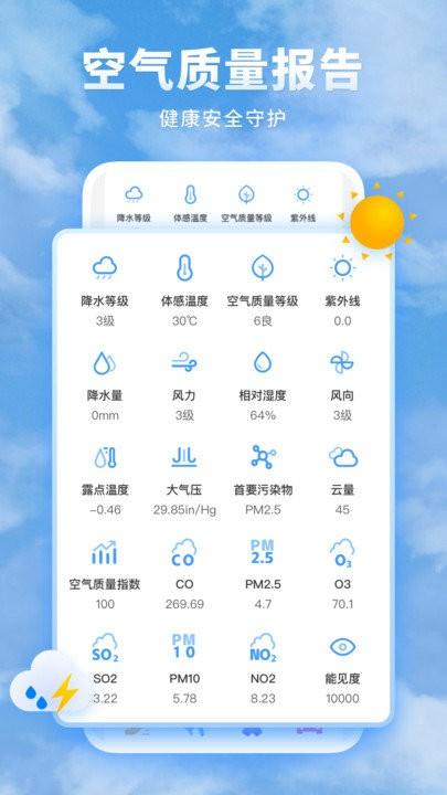 知心每日天气预报软件下载,知心每日天气预报,天气预报,气象app