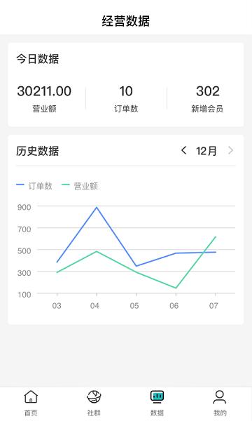 支惠商家版下载,支惠商户,商家app,管理app