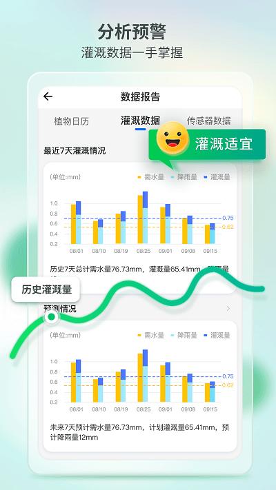 数字园林app下载,数字园林,园林app,养护app
