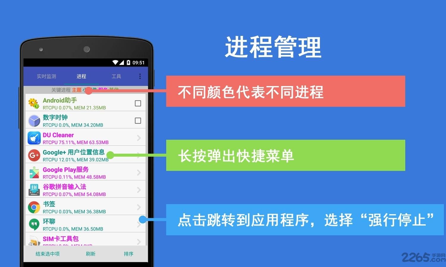 android助手中文版下载,android助手,安全app,优化app