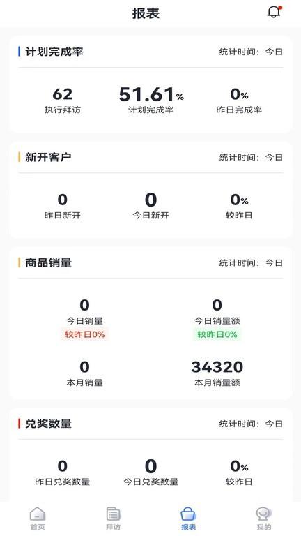 惠批销客app下载,办公app,营销app,惠批销客